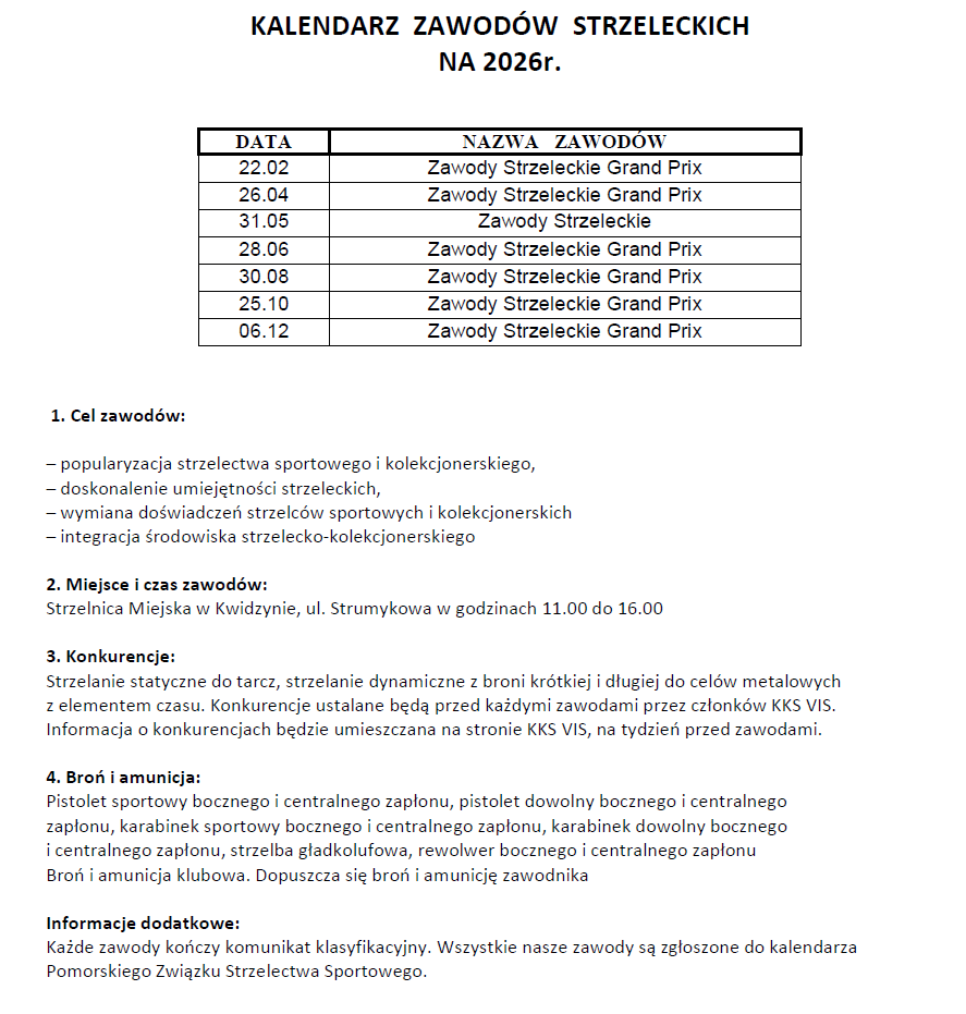 aktualny harmonogram zawodów